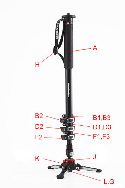 MANFROTTO MVMXPROA4 MONOPOD PARTS