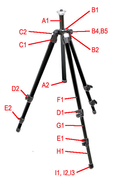 Manfrotto 055DB version 2 tripod