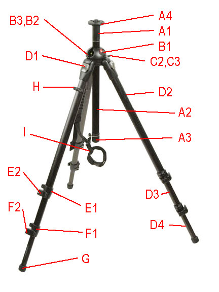 Manfrotto 055MF3 Mag Fiber Parts