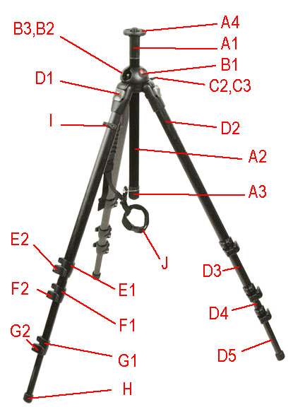 055MF4 Mag Fiber Parts