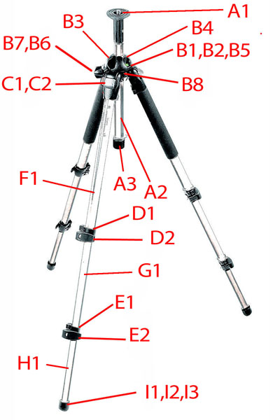 manfrotto 055pro version 3