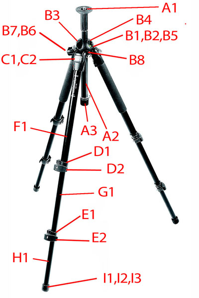 Manfrotto 055PROB version 4