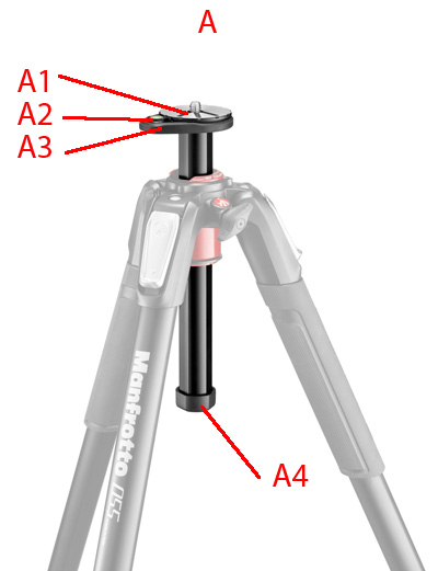 Manfrotto 055XSCC  Short Center Column