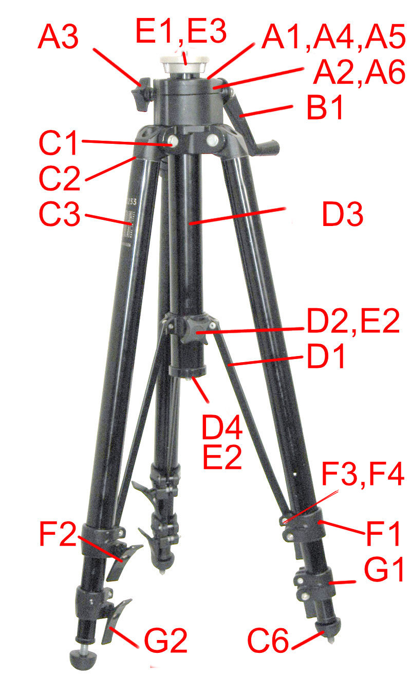 Old Manfrotto and Bogen 3036 or 075 tripod