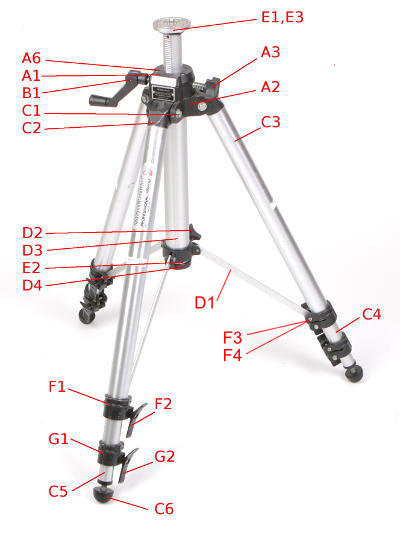 Old Manfrotto and Bogen 3033, 3036 or 074 tripod