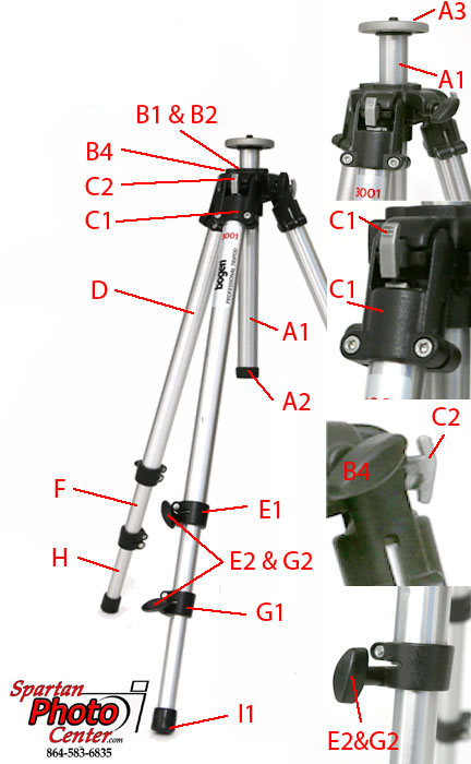 Manfrotto 190-3 version 3 