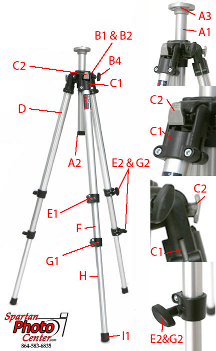 Manfrotto 190-3 version 3 