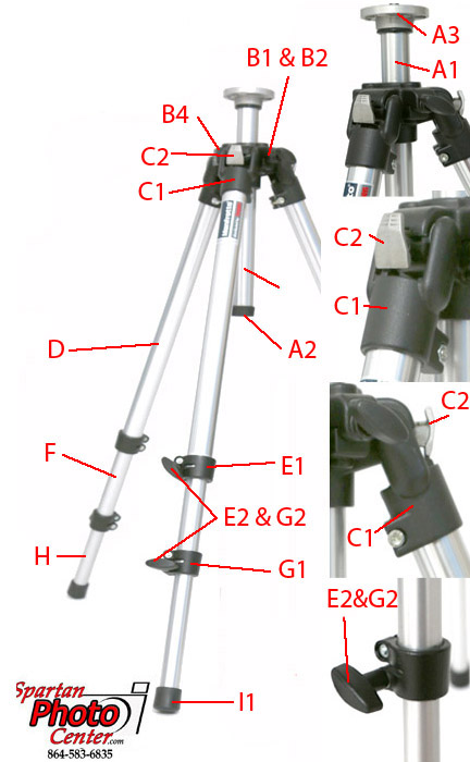 Manfrotto 190-3 version 3 