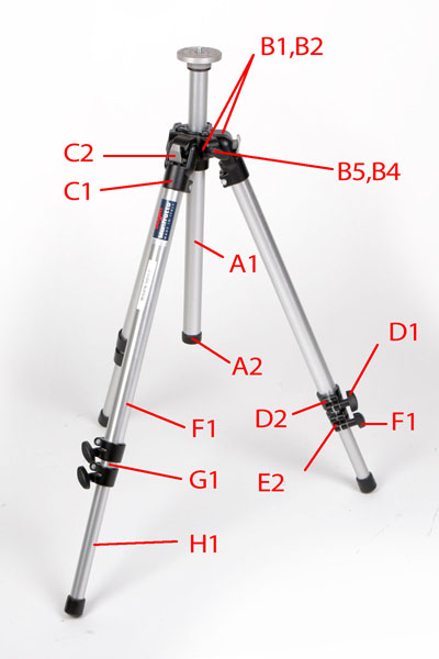 Manfrotto 190-3 version 3 