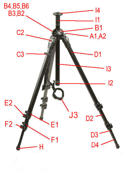 Bogen 190MF3 Mag Fiber Parts