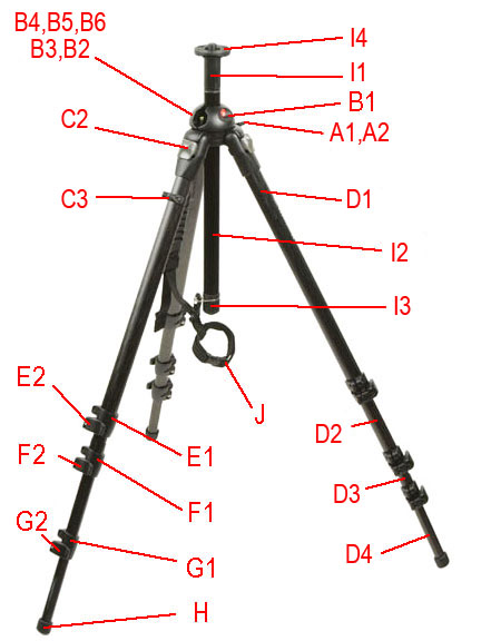 Bogen 190MF3 Mag Fiber Parts