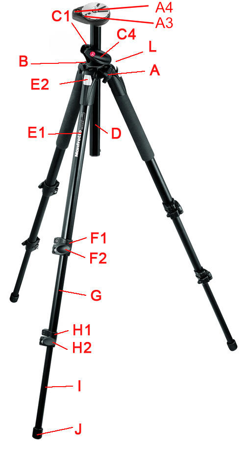 190cxv3 carbon fiber tripod