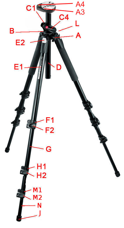 190cxpro4 carbon fiber tripod