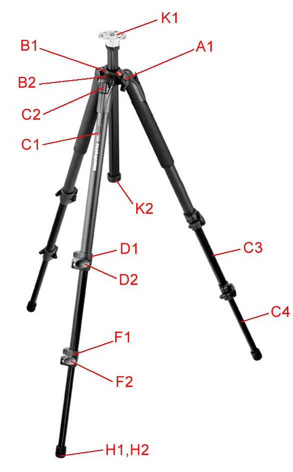 190cxv3 carbon fiber tripod