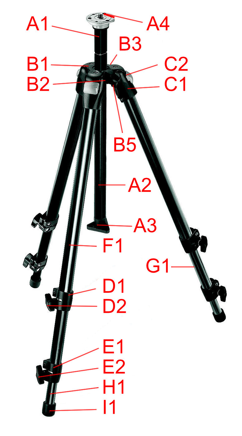 190DB Black Tripod parts