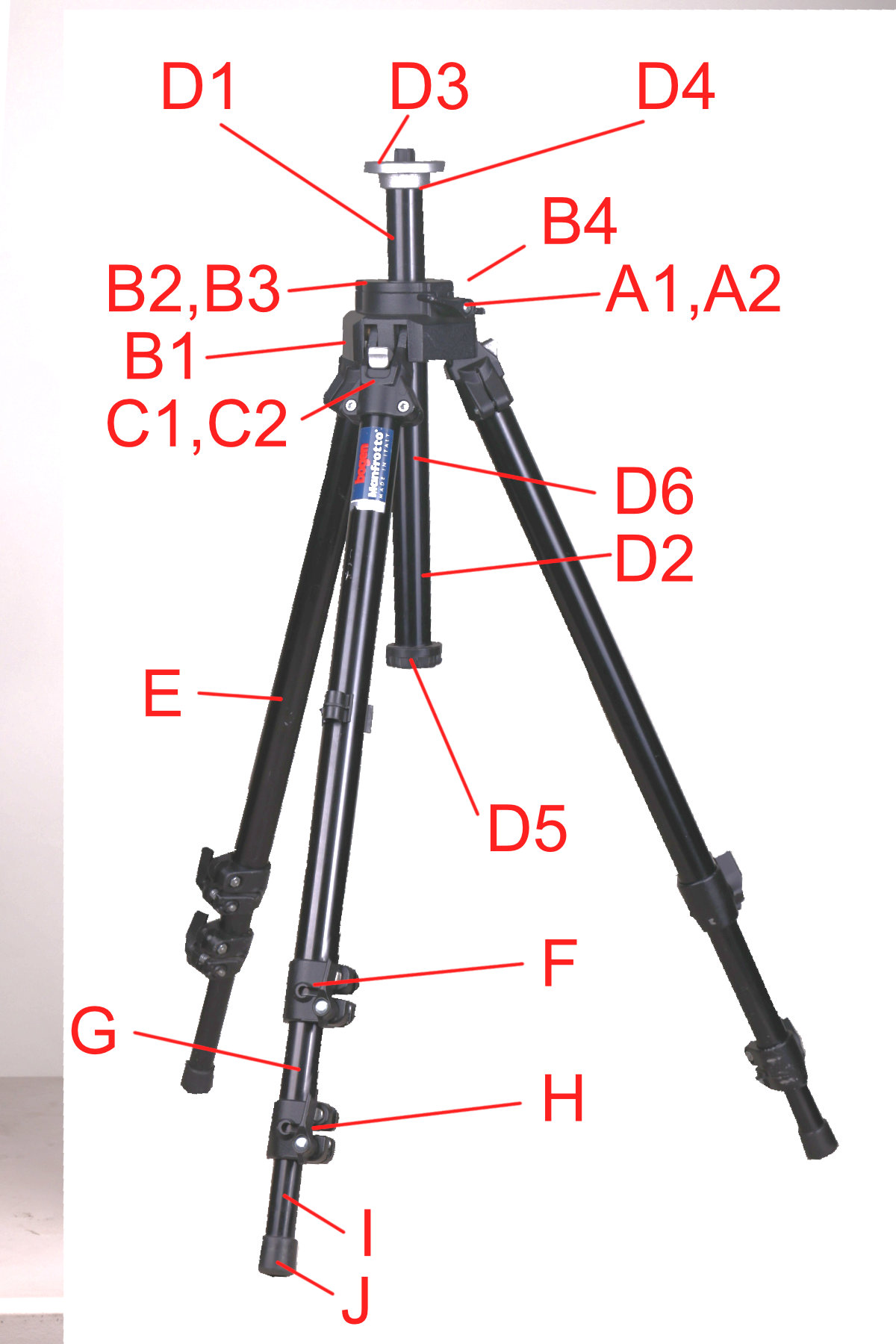 Version 3 055 tripod