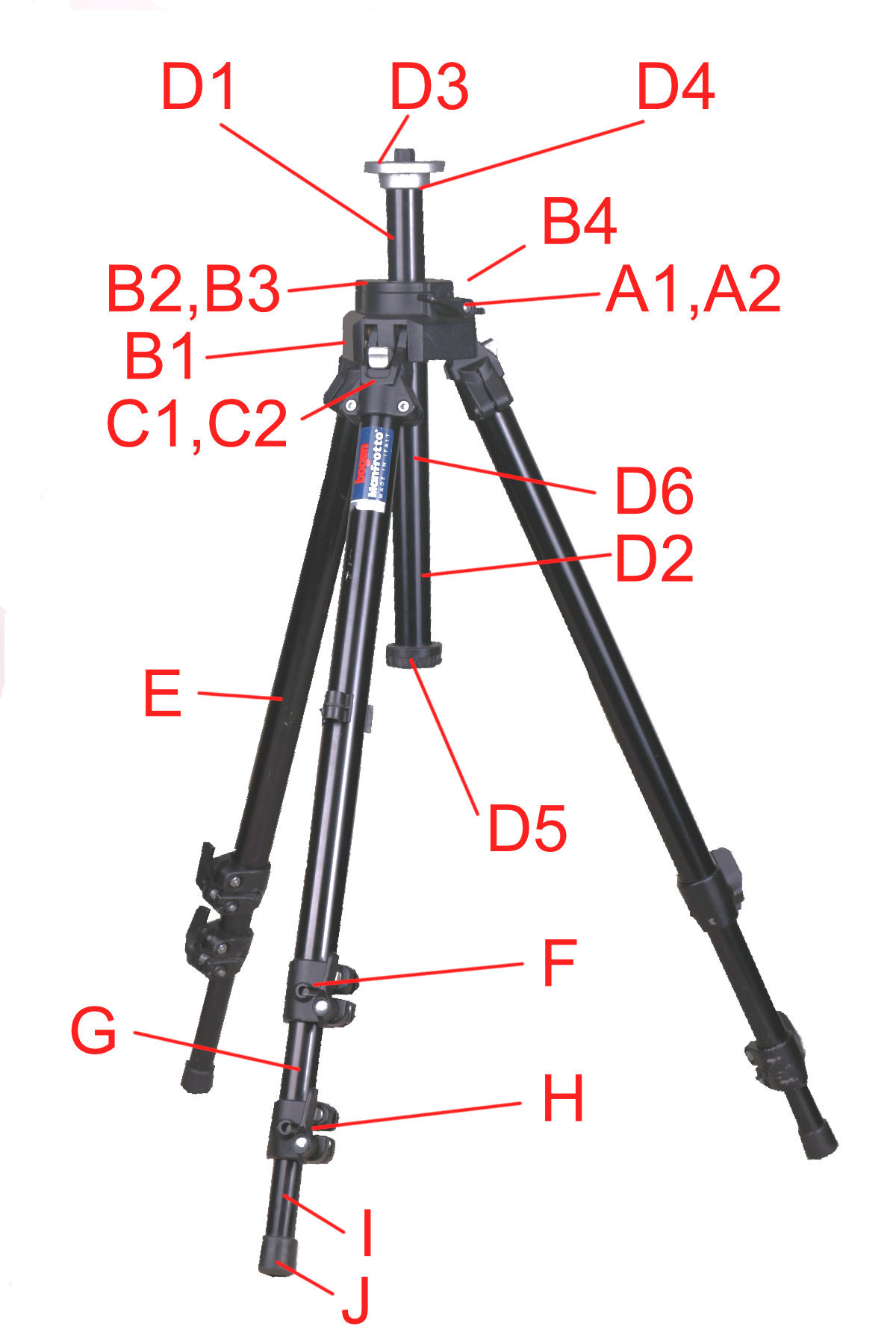 Version 4 055 tripod