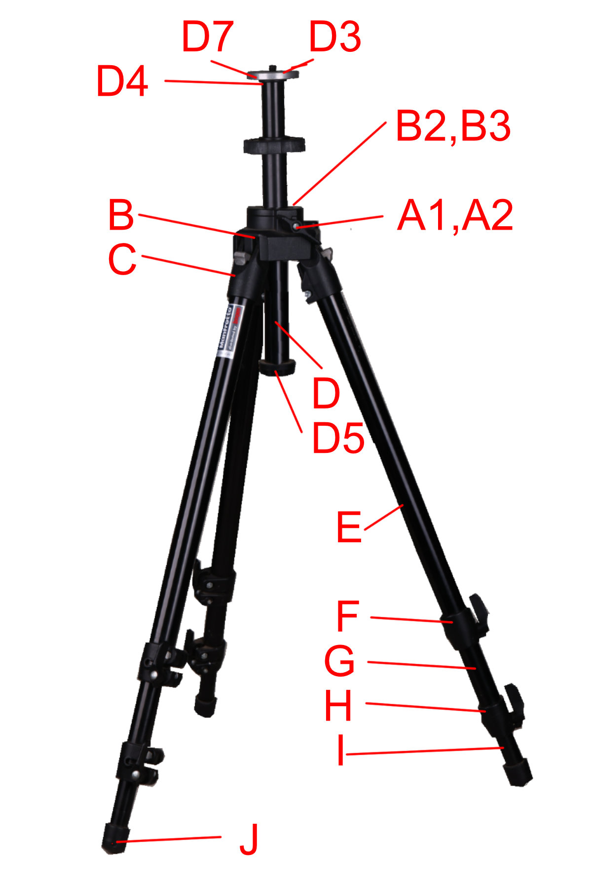 055CB ver 7 tripod
