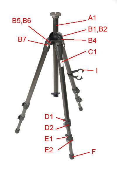Manfrotto 441-3 carbon fiber tripod