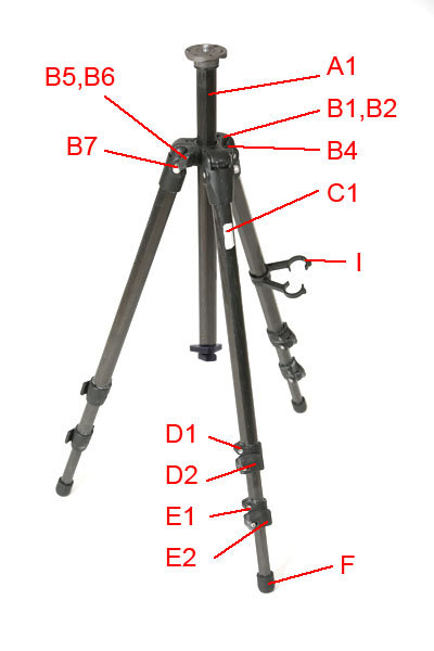 Manfrotto 443 carbon fiber tripod