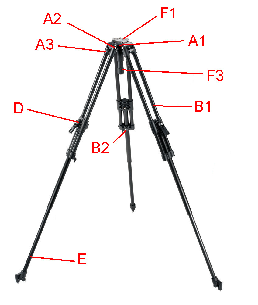 Manfrotto 351MVB version 7 video tripod