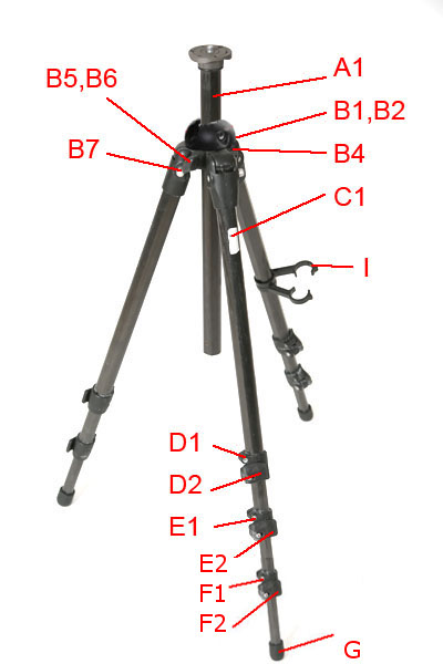 Manfrotto 440 carbon fiber tripod