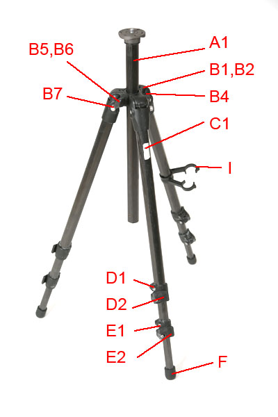 Manfrotto 443 carbon fiber tripod