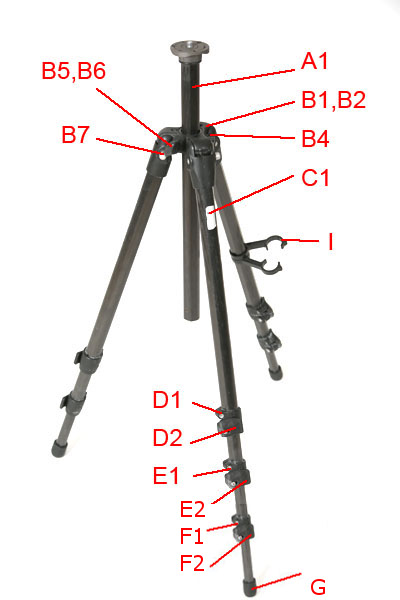 Manfrotto 444 carbon fiber tripod