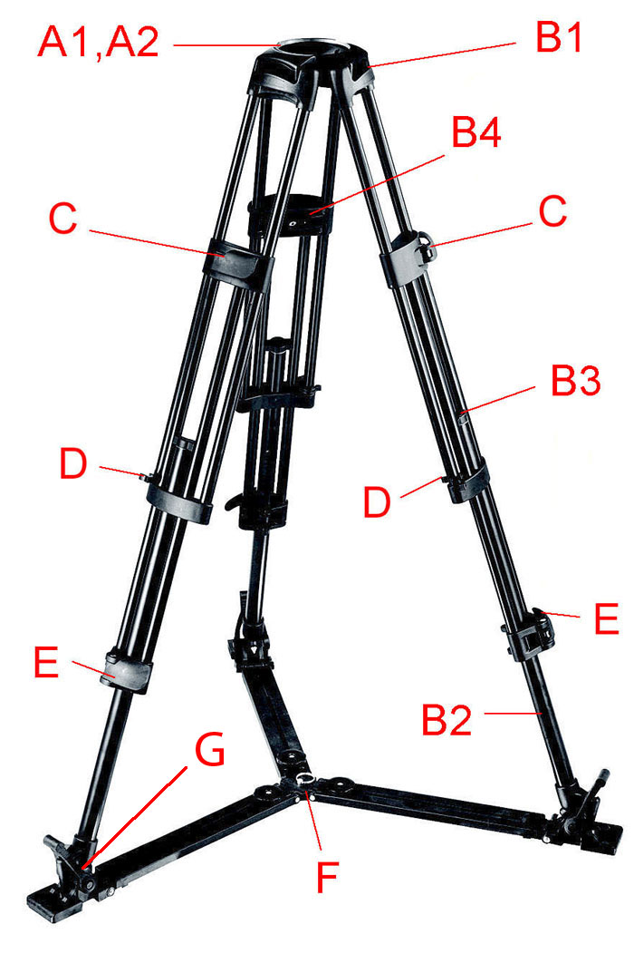 515MV tripod