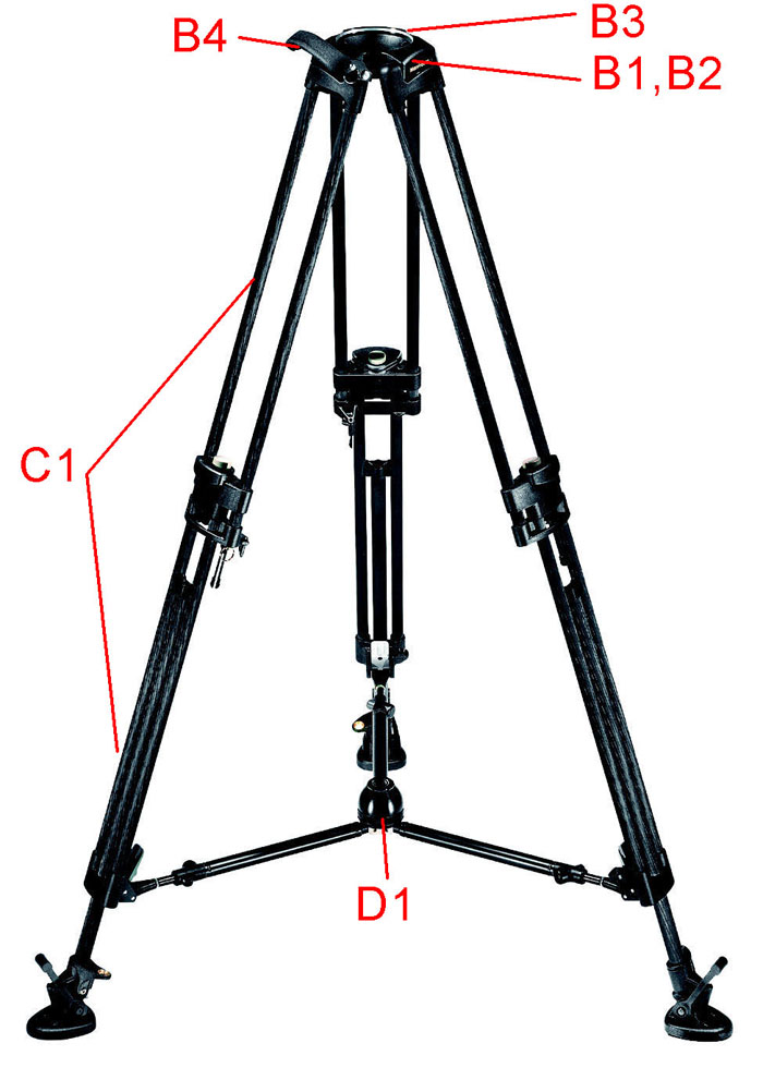 542 TRIPOD