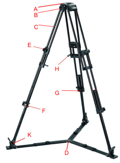 545b tripod