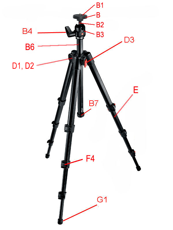 Bogen 724B Digitripod