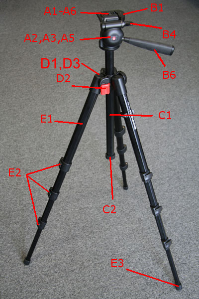 Bogen 728B Digitripod