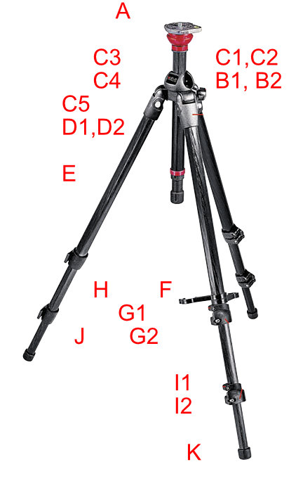 756B tripod'