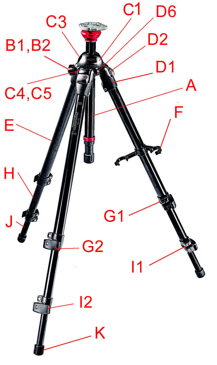 755B TRIPOD