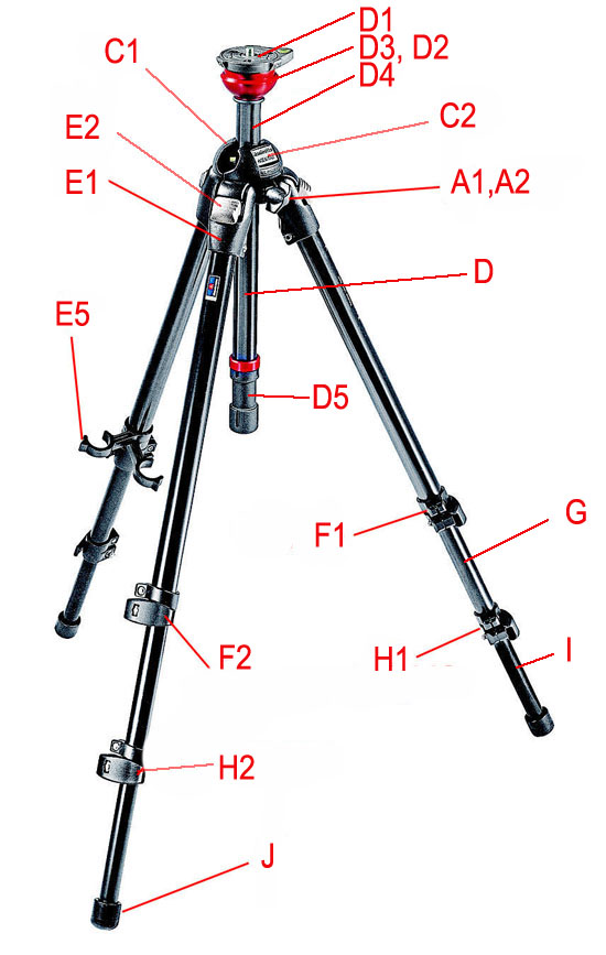 MANFROTTO 756MF3 TRIPOD