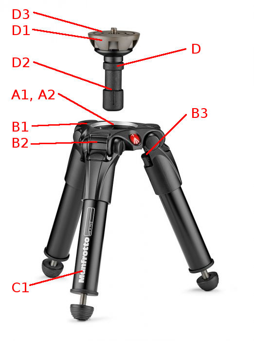MBASEPROVR tripod