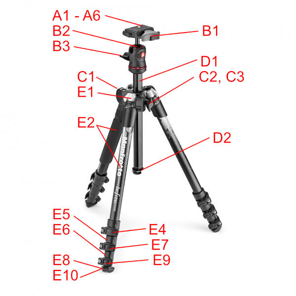 BEFREE Tripod