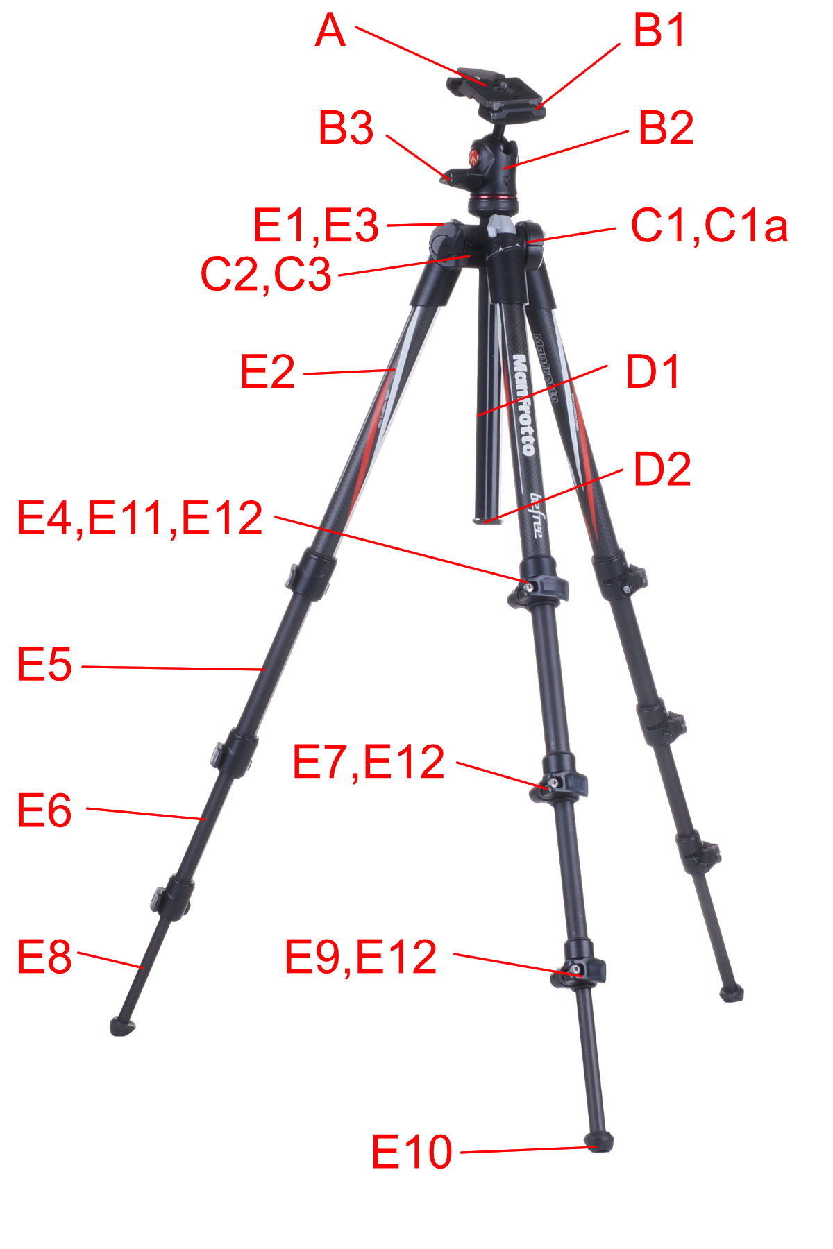 BEFREE CARBON TRIPOD