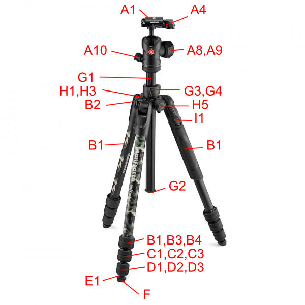 BEFREE Tripod