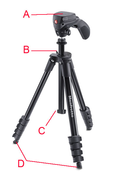 Manfrotto MKC3-H01 Black Tripod