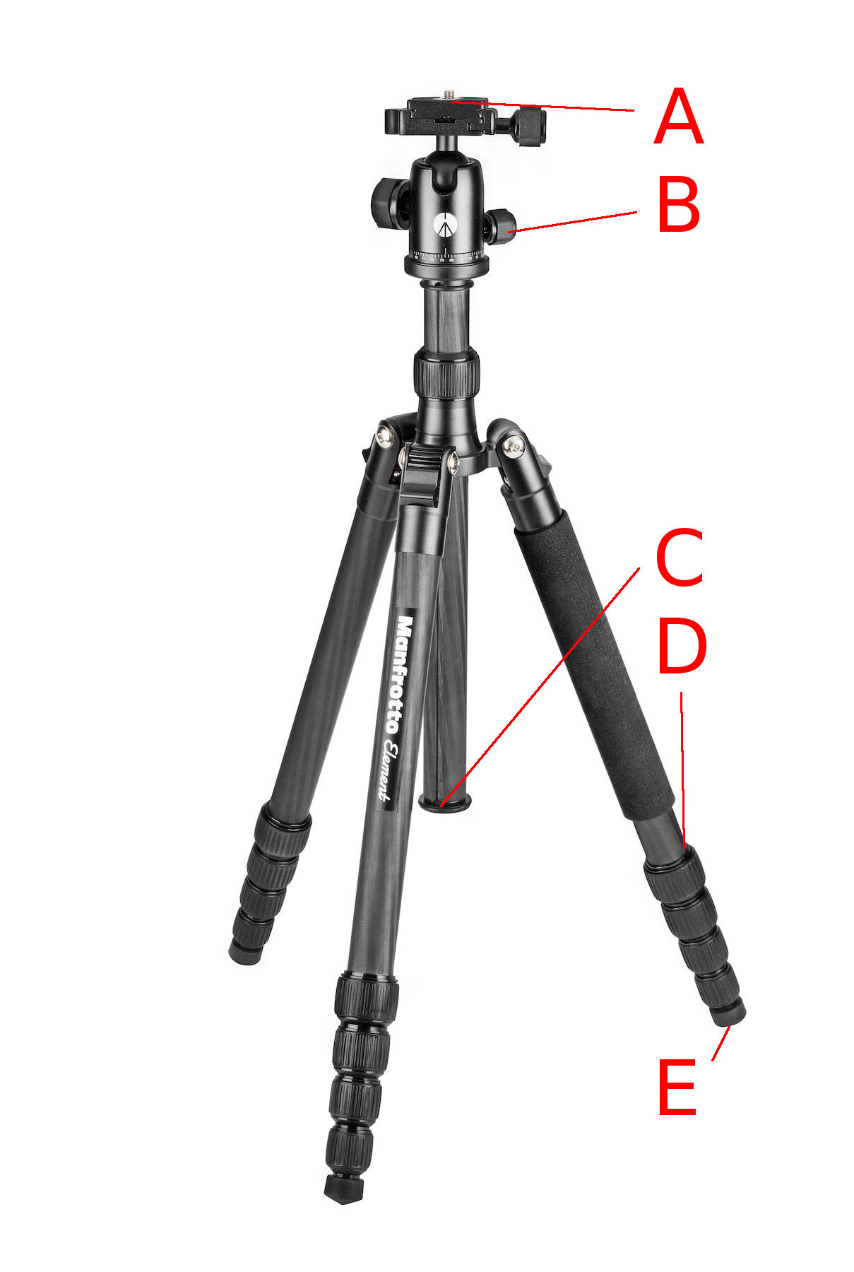 Manfroto Big Elements Tripod