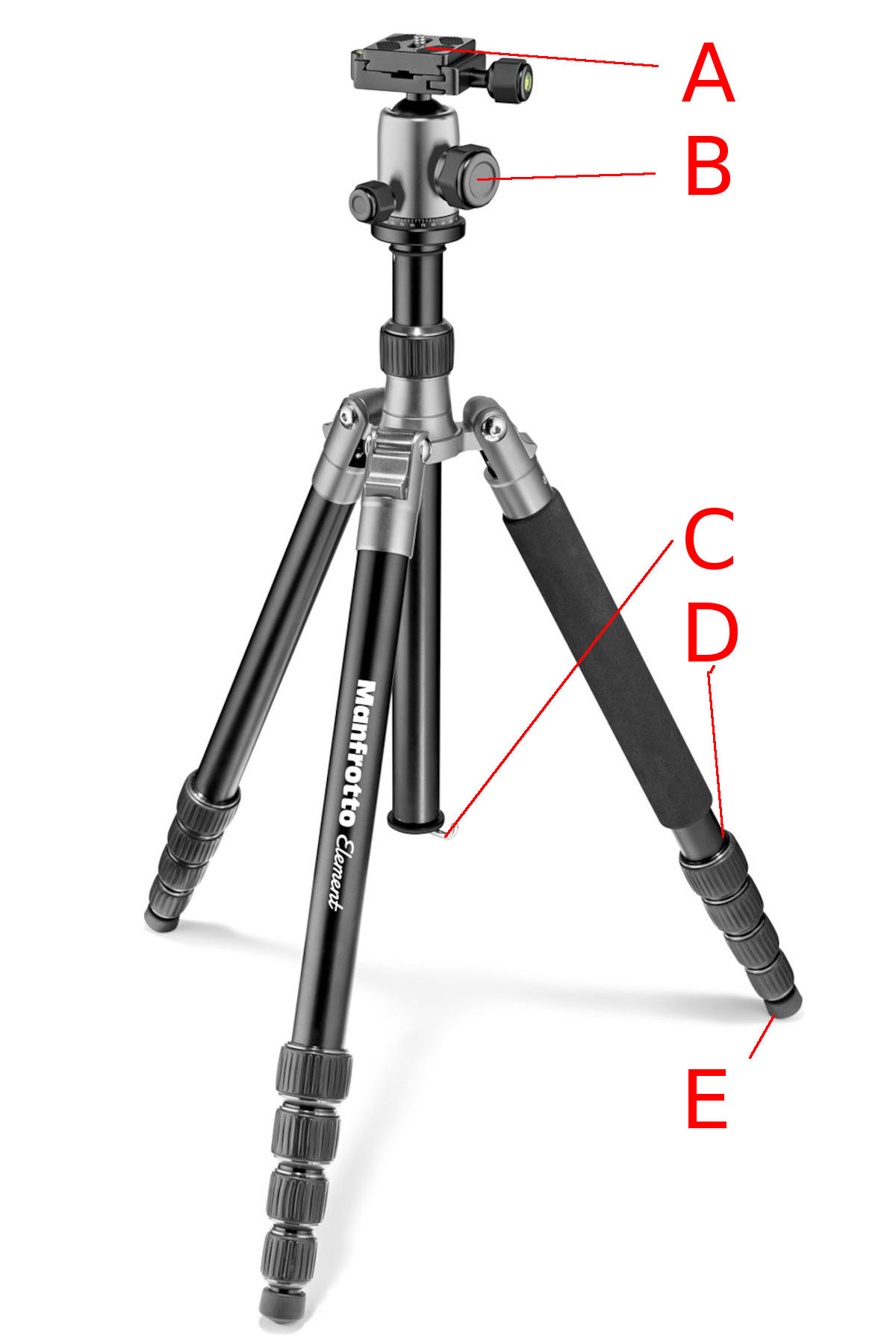 Manfroto Big Elements Tripod