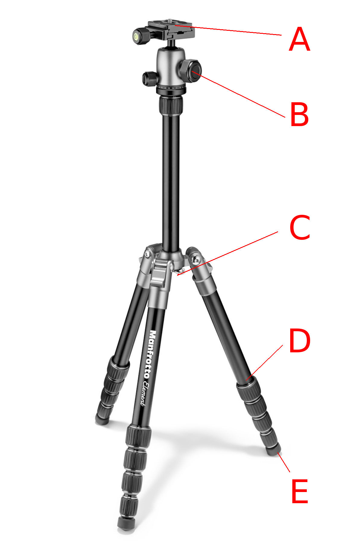 Manfroto Small Elements Tripod
