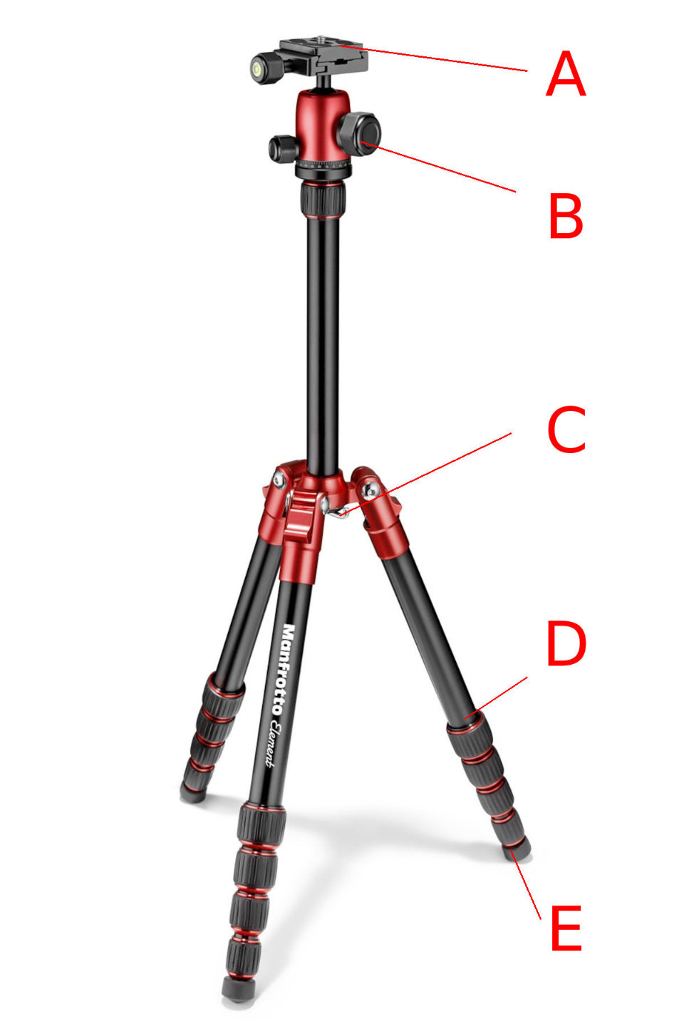 Manfroto Small Elements Tripod