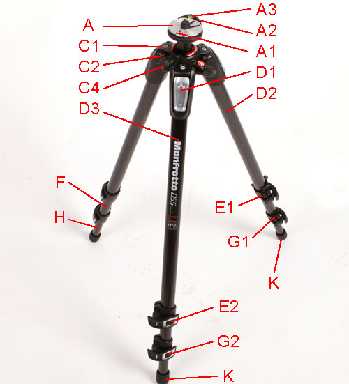 MT055CXPRO3 Carbon Fiber Tripod