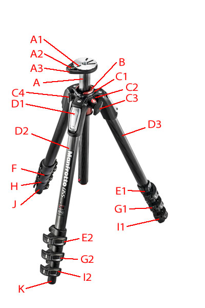 Manfrotto MT055CXPRO4 carbon fiber tripod