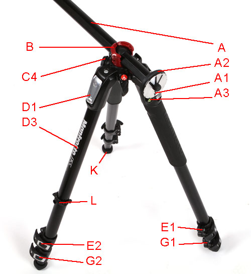 MT055XPRO3 Tripod