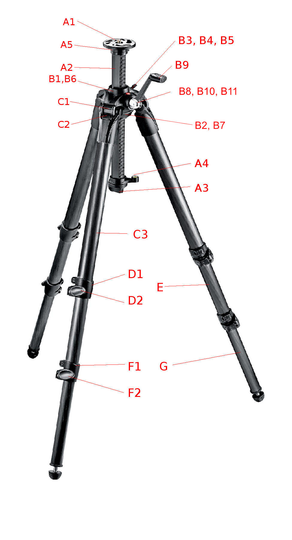 MANFROTTO CARBON FIBER MT057C3 Geared