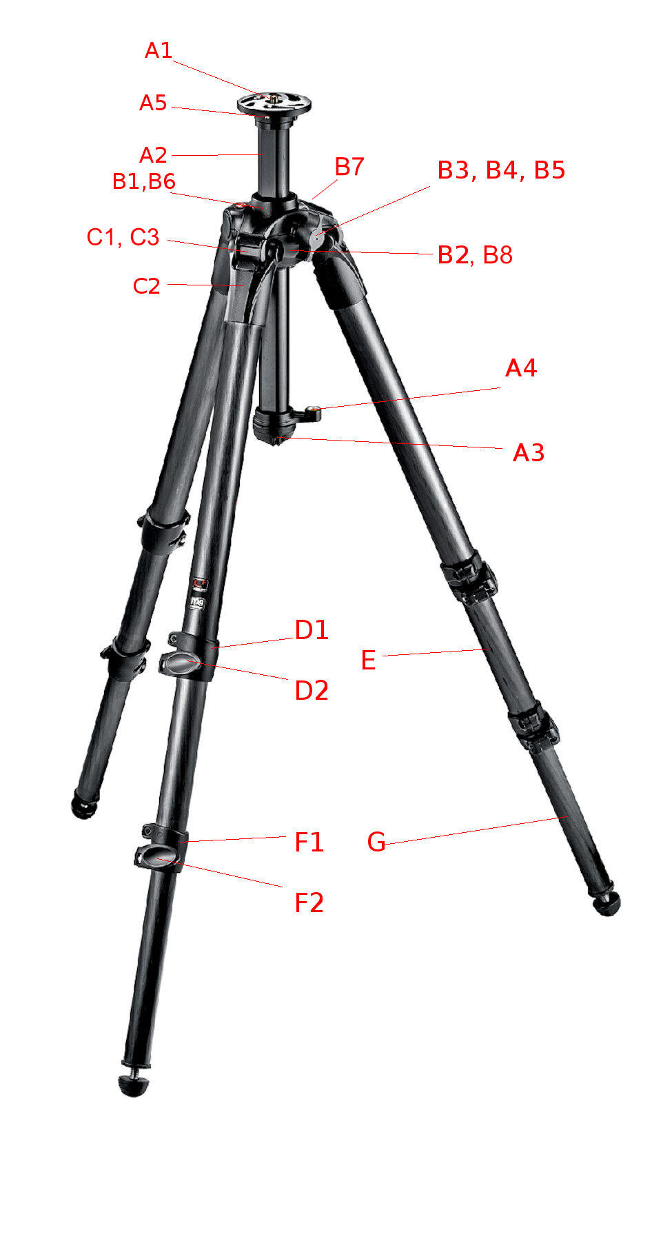 MANFROTTO CARBON FIBER MT057C3